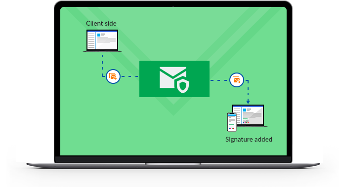 Client Side Signature