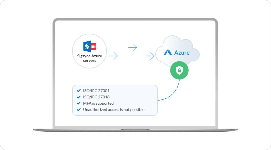 email-processed-on-microsoft-azure-servers