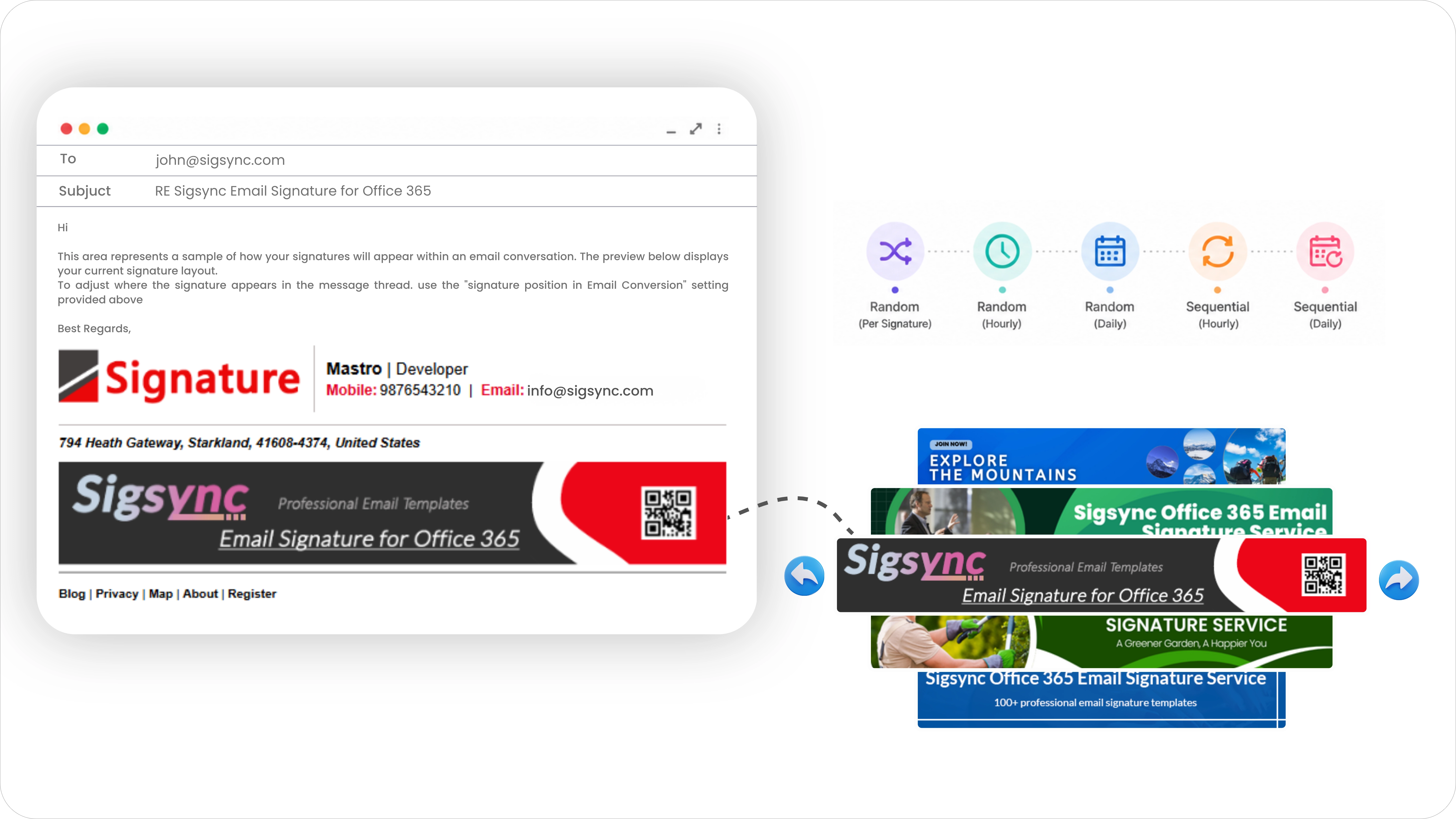 Rotating Banners