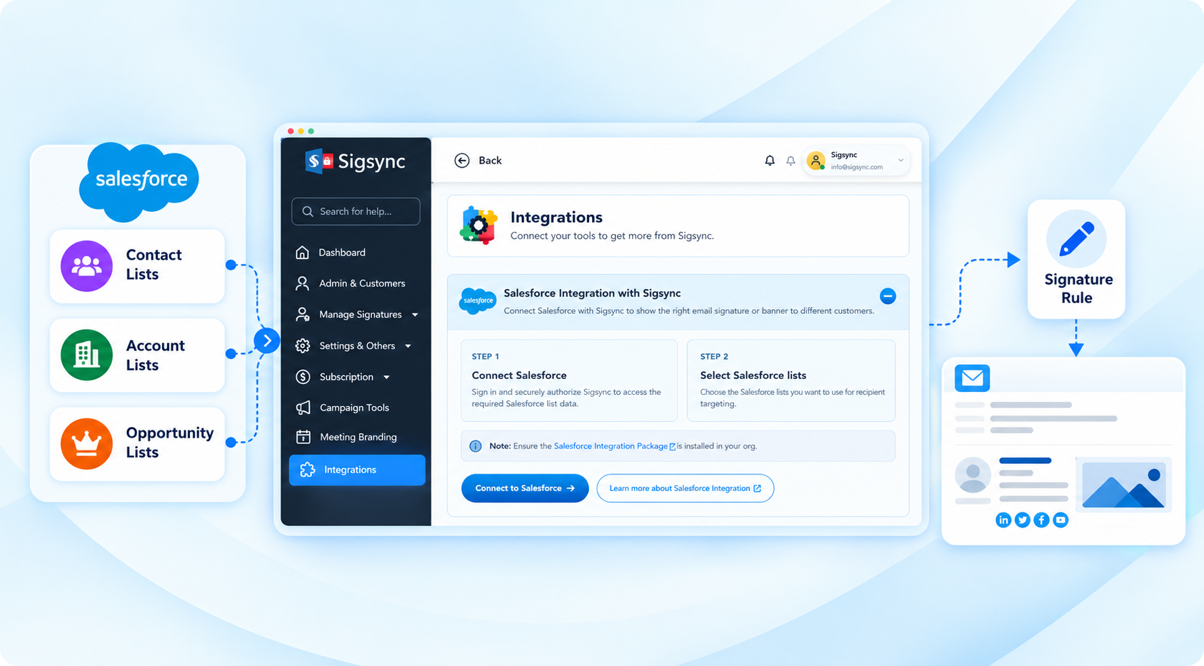 Salesforce Email Signature Integration with Sigsync Salesforce Email Signature Integration with Sigsync using Contact, Account, and Opportunity lists