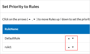 Set signature rule priority