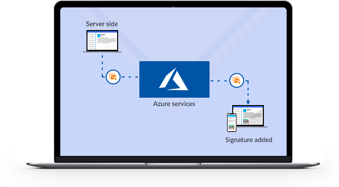Server Side Signature