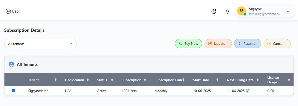 Resume Subscriptions details resume-subscription-details