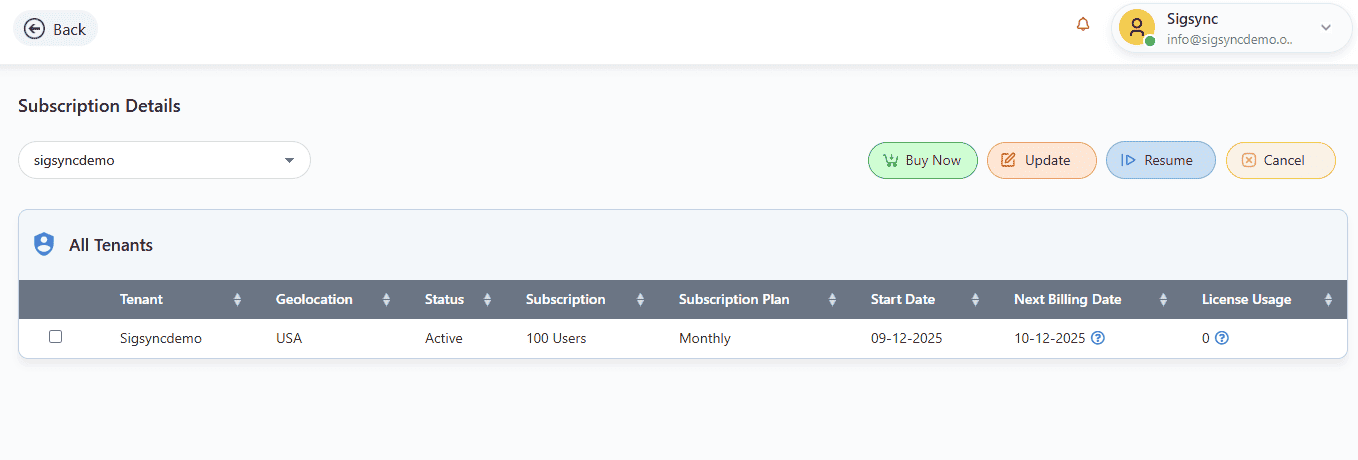 Subscription Details subscription-details
